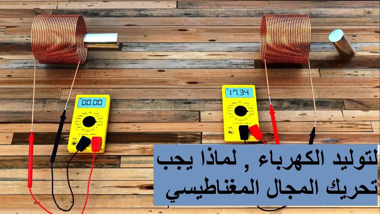 هل تعلم لماذا يجب تحريك المغناطيس لتوليد الكهرباء
