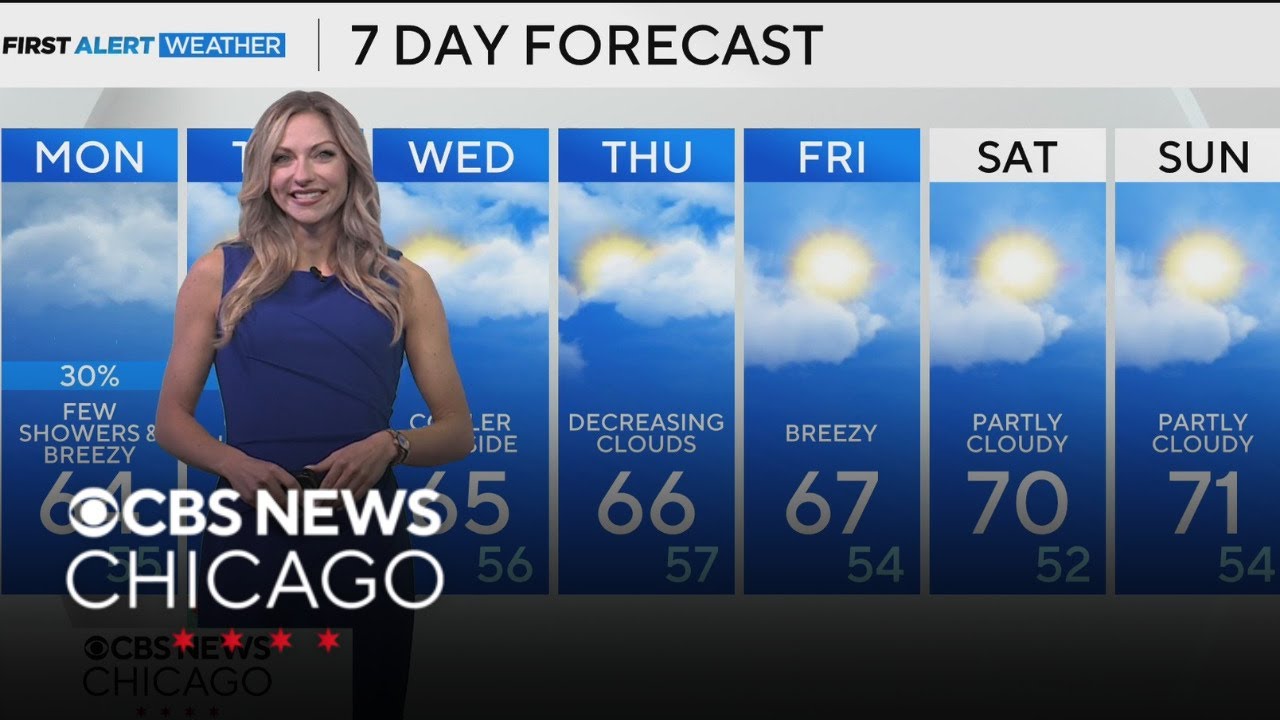 Rain showers continue Sunday night