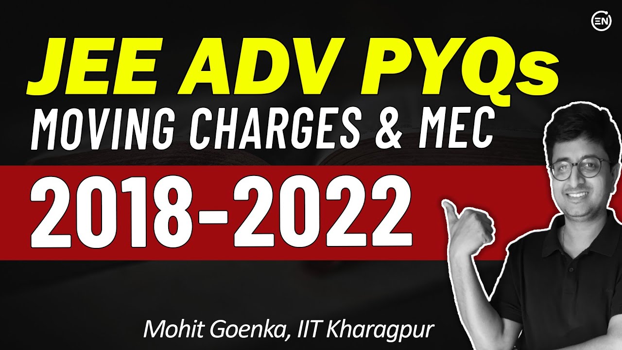 JEE Advanced Physics PYQs | Moving Charges & MEC | 2018 to 2022 | Eduniti | Mohit Sir
