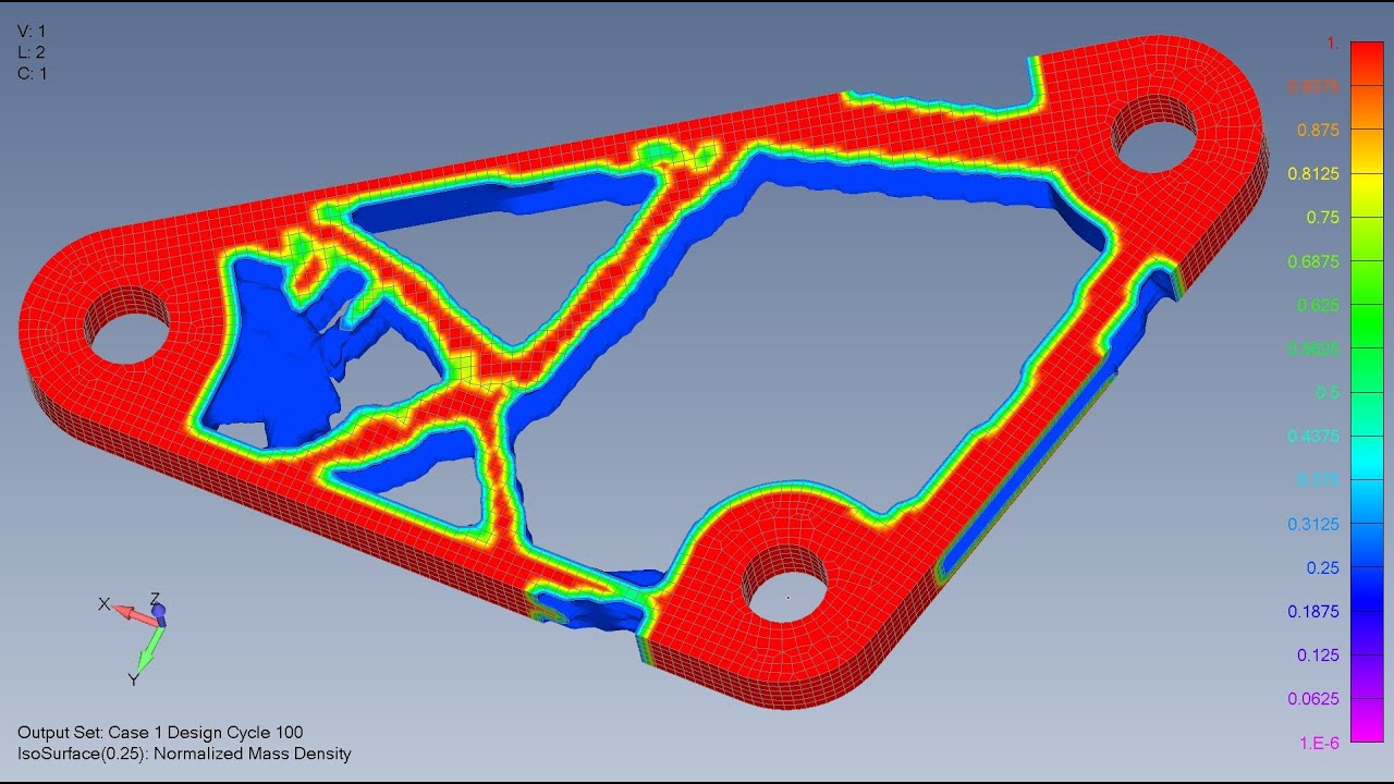 Topology Optimization (Nastran SOL200)