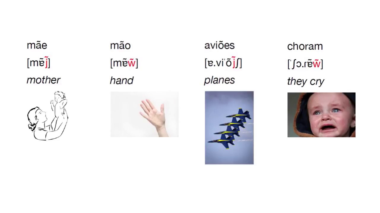 Portuguese (European) Video 2: Portuguese (European) Vowels