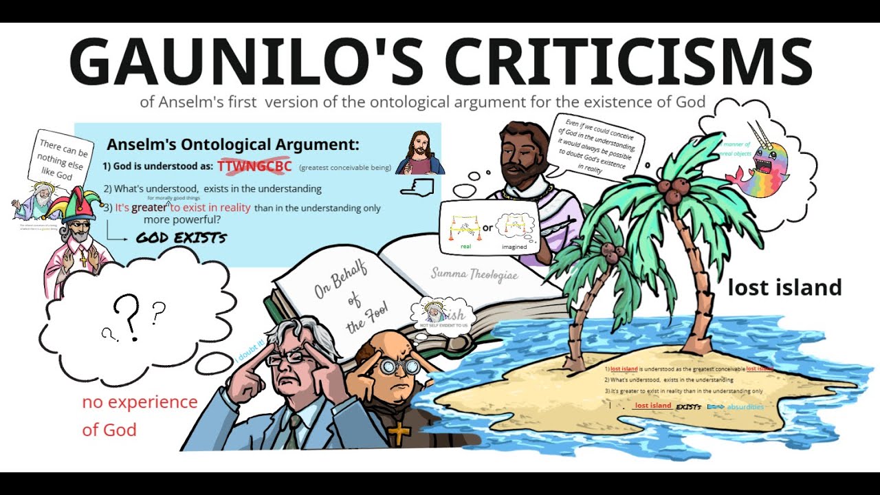 2. Gaunilo's criticisms of Anselm