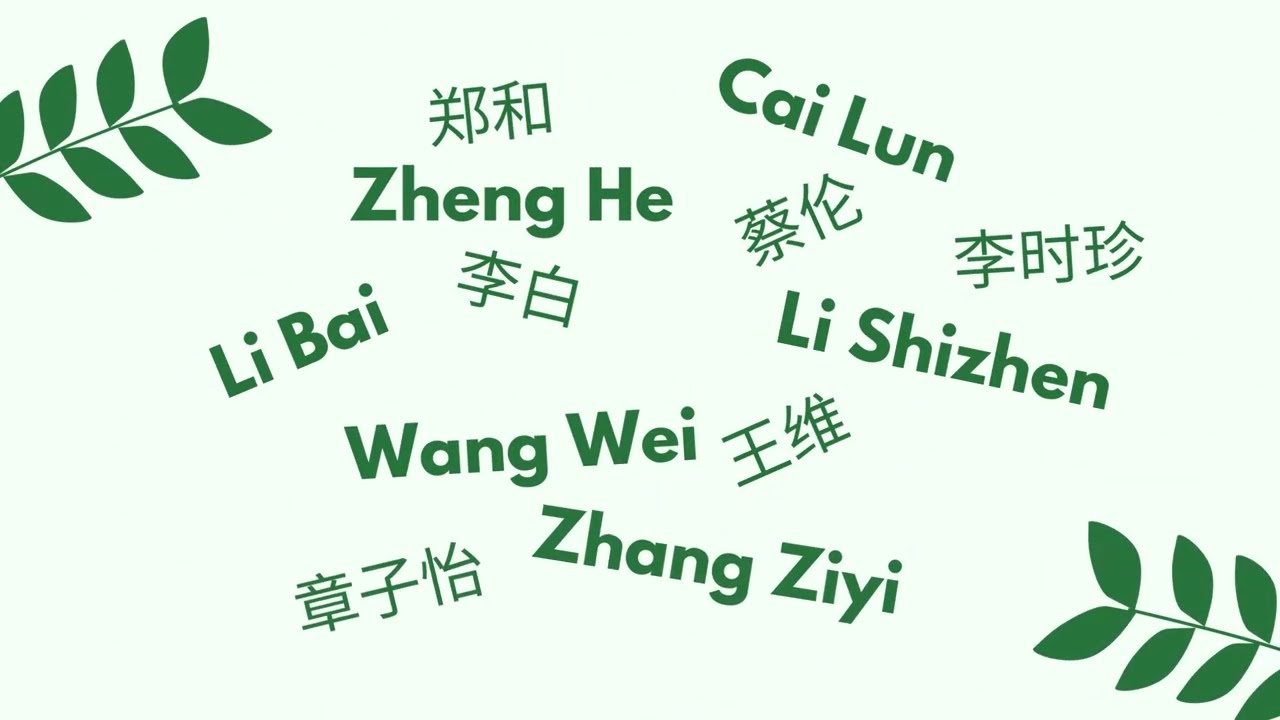 Chinesische Namen | Chinesisches Lehrbuch f&uuml;r Anf&auml;nger 
