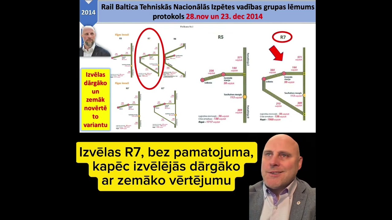 Rail Baltica -  Pālis Daugavā