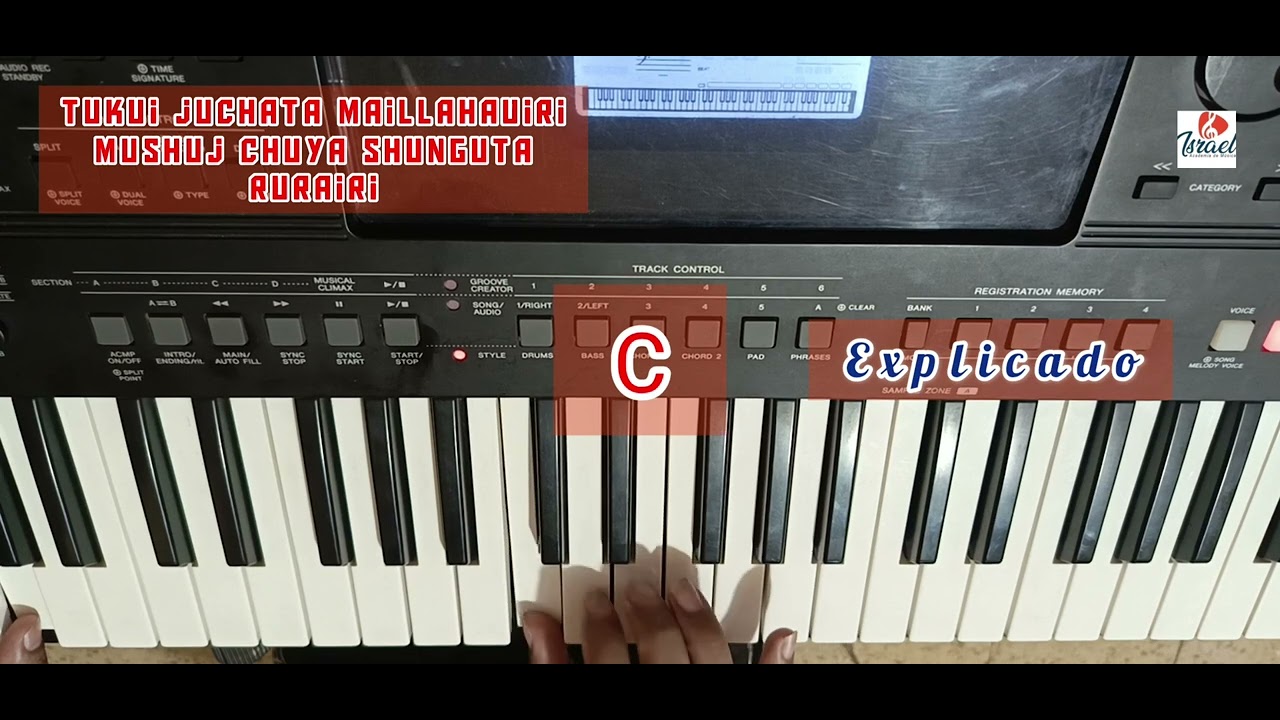 Diospak ñaupakmanmi Shamunchik TUTORIAL  (PIANO)