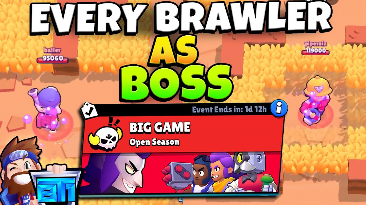 Every Brawler As Boss in New Big Game Map!!