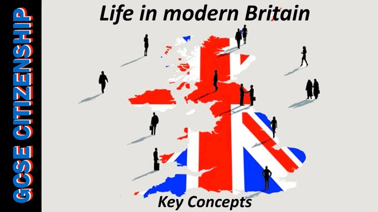 🇬🇧 GCSE Citizenship🇬🇧 : Life in Modern Britain - British values  (Paper 2 - Section A)