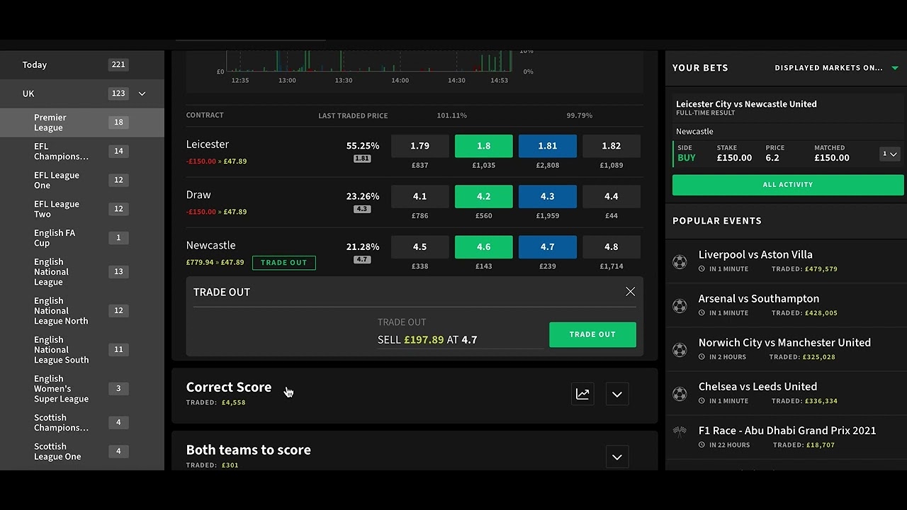 SUCCESSFUL PRE GAME TRADING LEICESTER VS NEWCASTLE