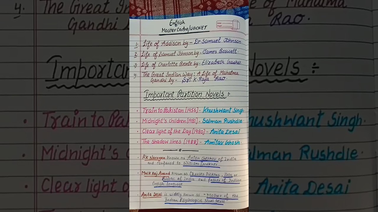Important Points English Literature | Master Cadre | Lecture Cadre | UGCNET