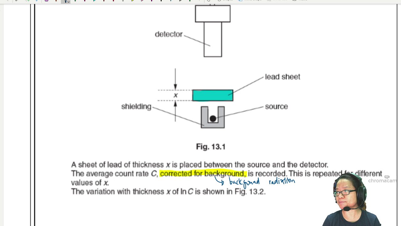 23.3b Ex1 MJ16 P42 Q13 Attenuation of Gamma Radiation | A2 Nuclear & Quantum Physics | CAIE A Level