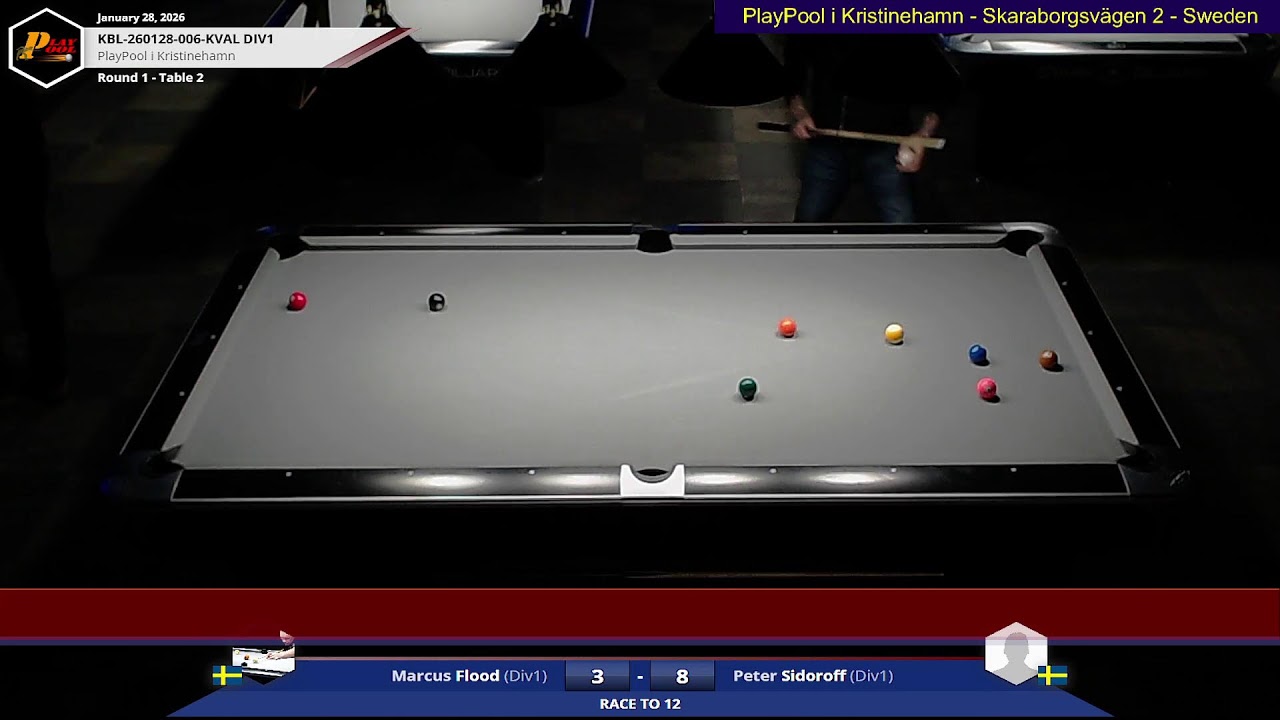 KBL-260128-006-Div1 Marcus Flood vs Peter Sidoroff Bord2