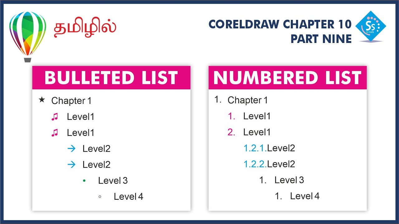 BULLETS & NUMBERING IN CORELDRAW TAMIL | CHAPTER 10 - PART NINE