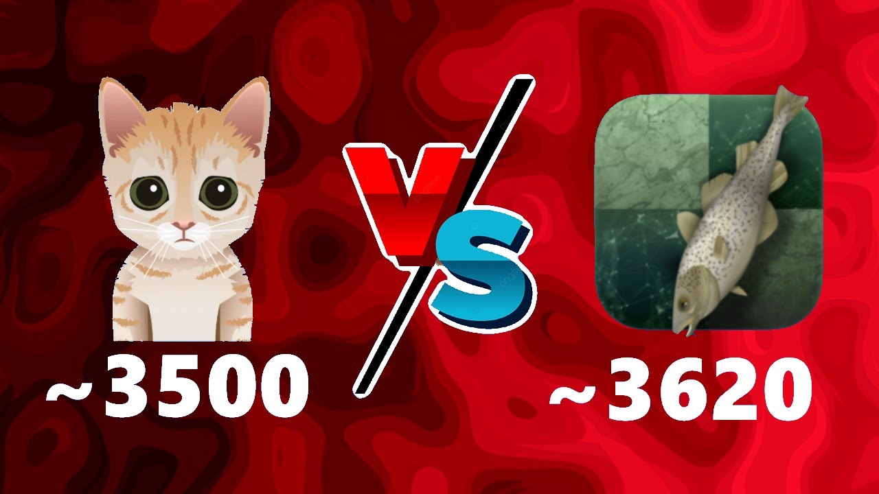 Mittens (1) vs Stockfish (3620) Part 3 || Chess