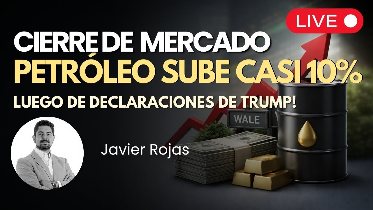 ¡Petróleo sube casi 10%. EN VIVO 🔴 Cierre del Mercado  | Market Close en Español