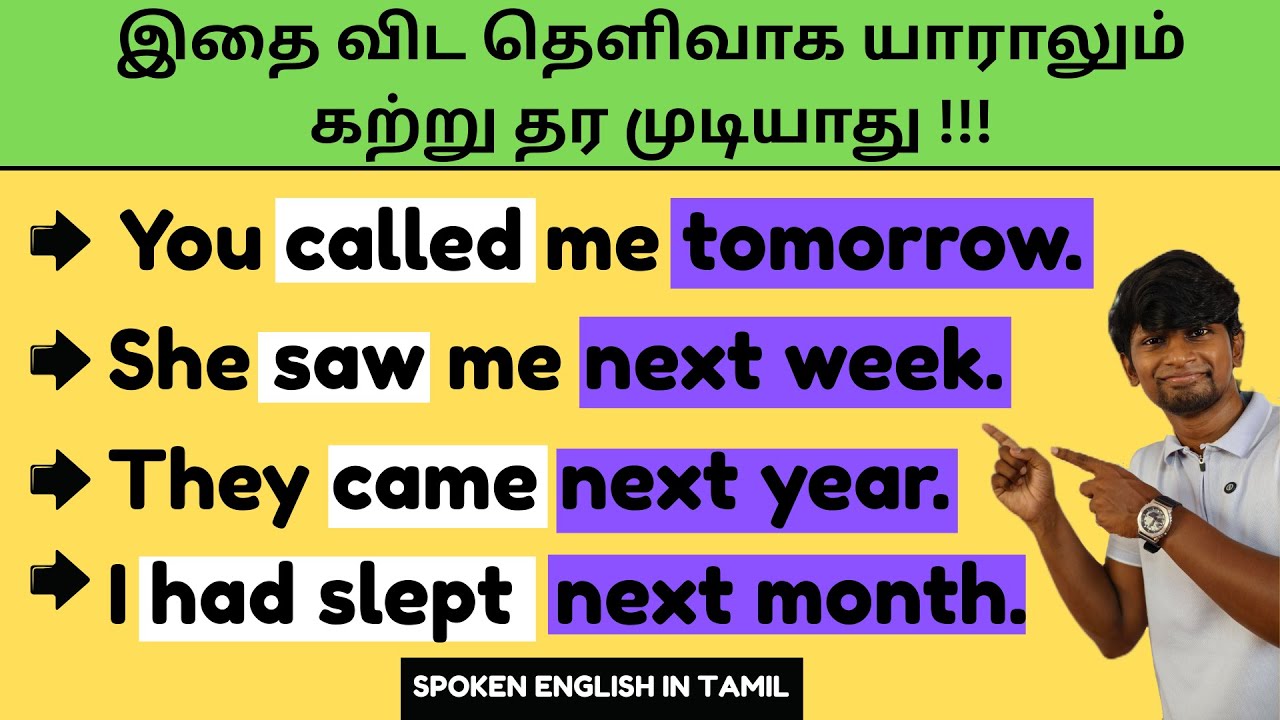 WOULD RATHER - USAGES | SPOKEN ENGLISH IN TAMIL | EVERYDAY COMMUNICATION | INTERMEDIATE LEVEL