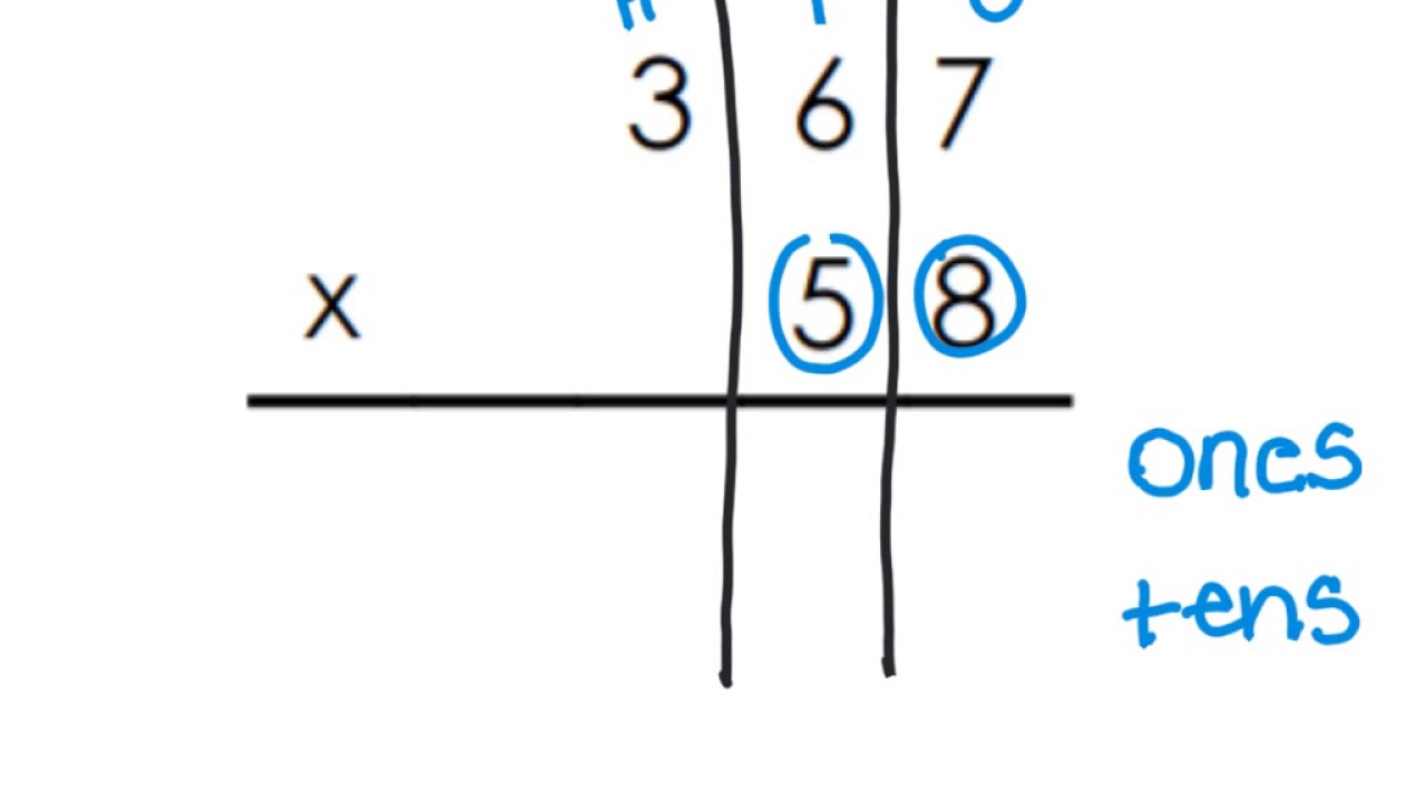 Multiplying 2 by 2 and 3 by 2 numbers using place value