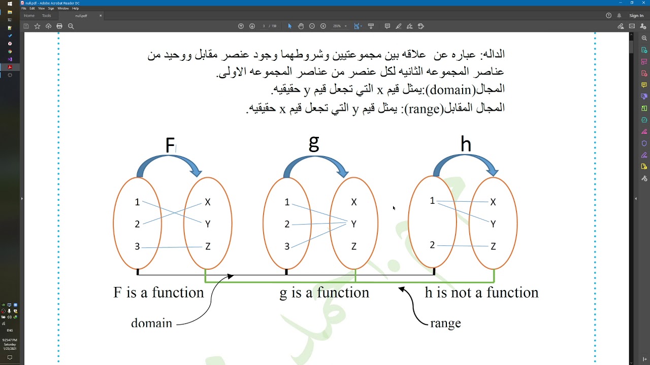محاضرة رقم 1 التفاضل والتكامل المجال والمجال المقابل