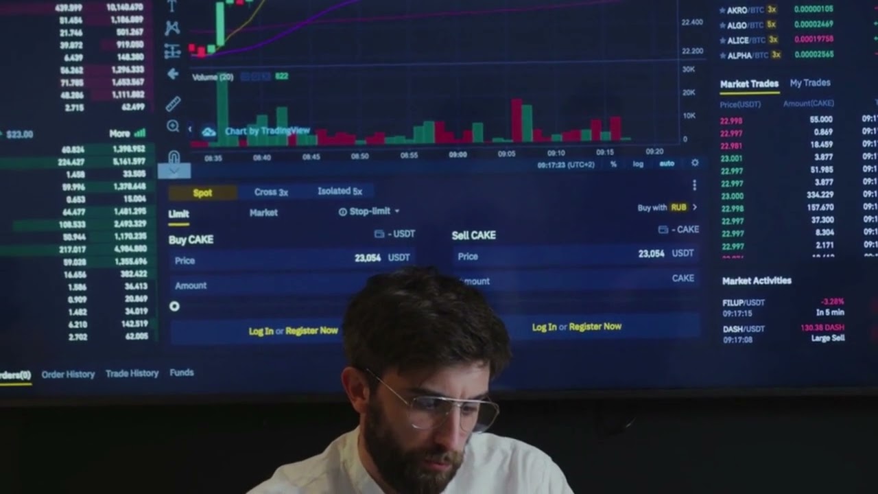 Stock market trading and investing