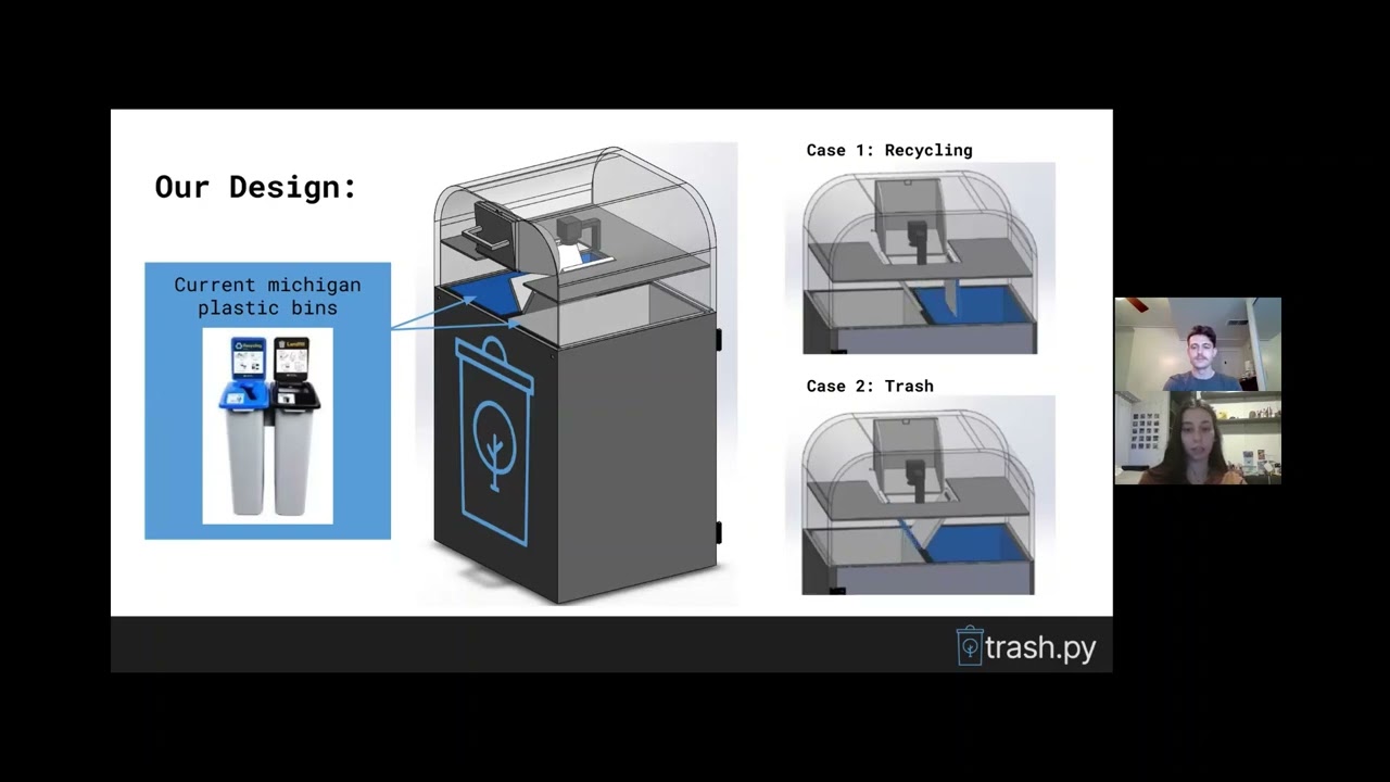 TRASH.PY - A Smart System Ensuring Proper Waste Sorting and Eliminating User Decisions