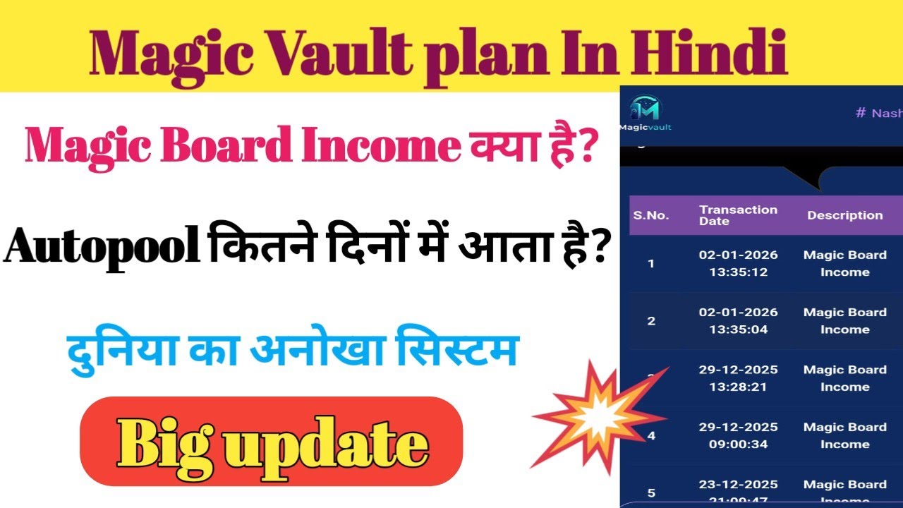 Magic Vault plan in Hindi ! Autopool कितने दिनों में आता है ? Magic Board Income 