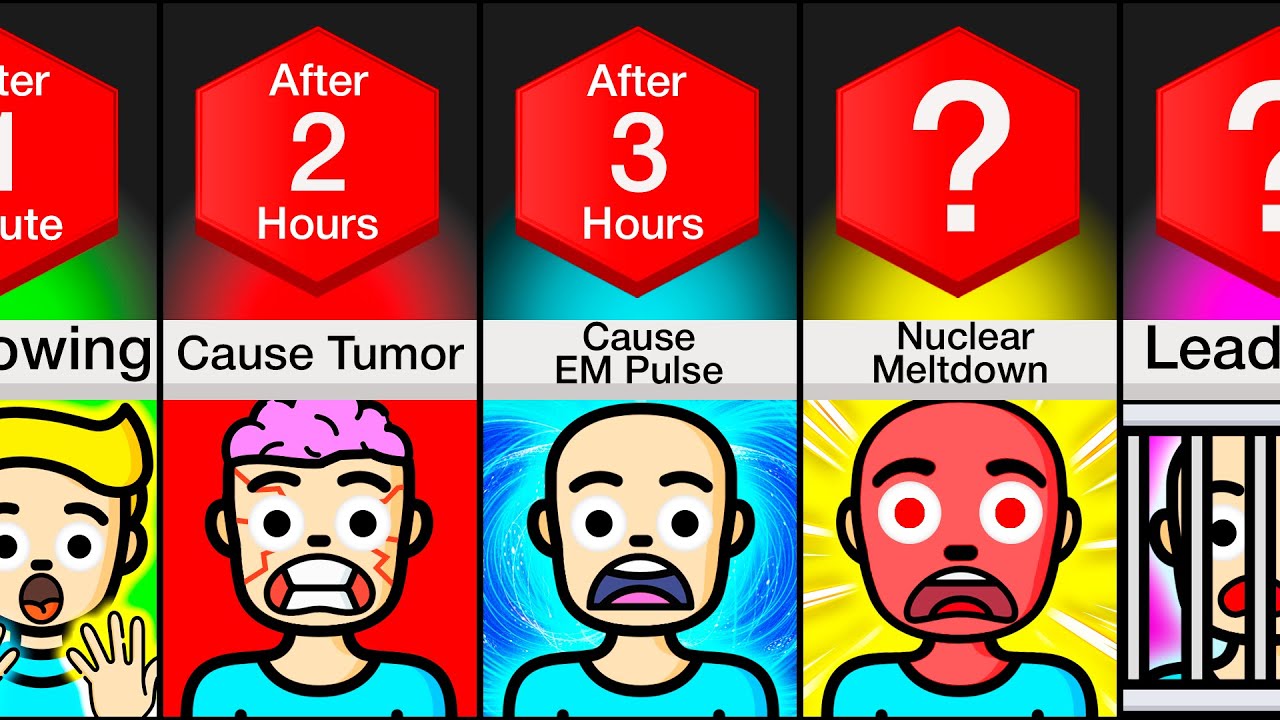 Timeline: What If You Became Radioactive?