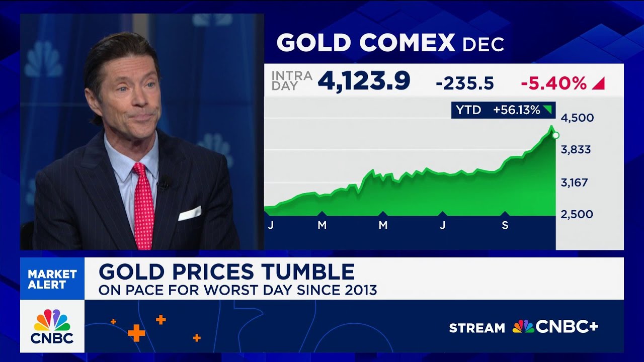 Margin profile and resilience are really there this earnings season, says Tim Seymour