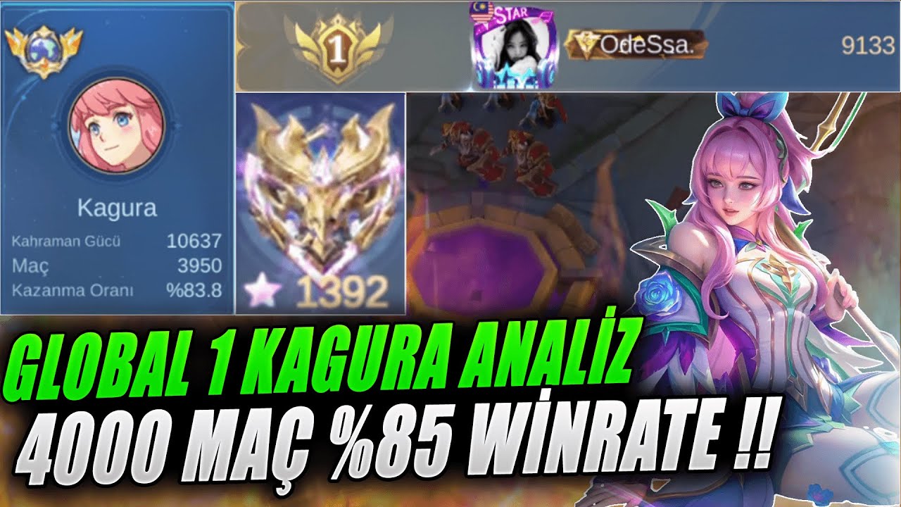 4000 MAÇ %85 WİNRATE DÜNYA 1.Sİ KAGURA ANALİZ ! 1300 YILDIZ KASMIŞ BUİLDİ DENEDİM - MOBİLE LEGENDS