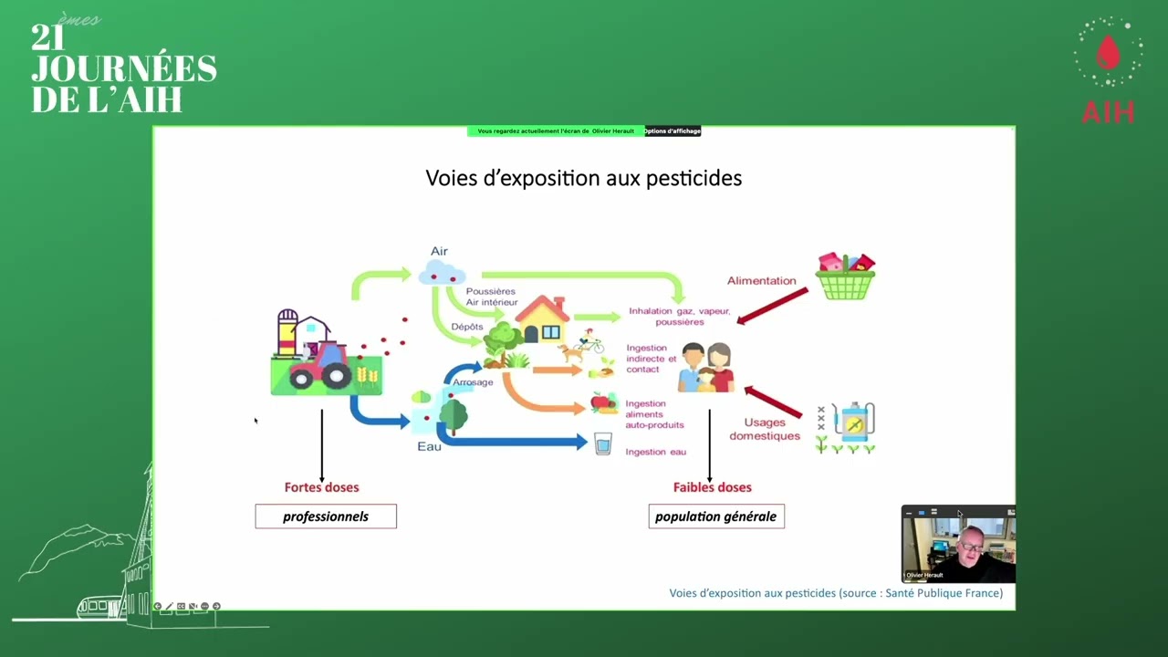 Journées AIH 2024 : Pesticides et hémopathies malignes