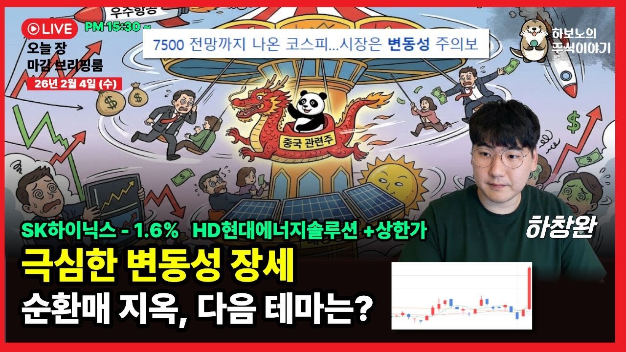[마감시황]에너지 종목 폭등! 반도체 미국 시장 대비 선방!