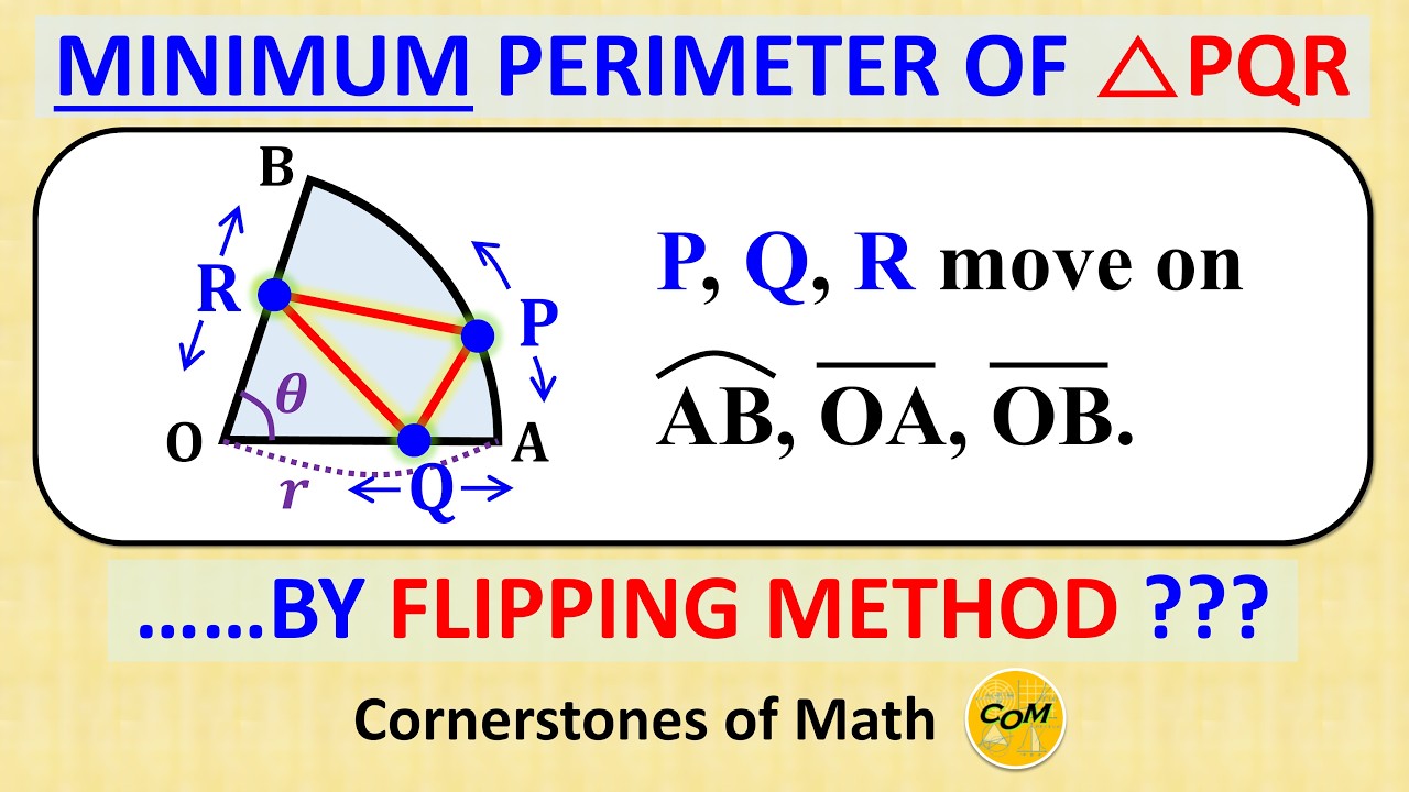 Minimum Perimeter of a Triangle Inscribed in a Sector (NO CALCULUS)