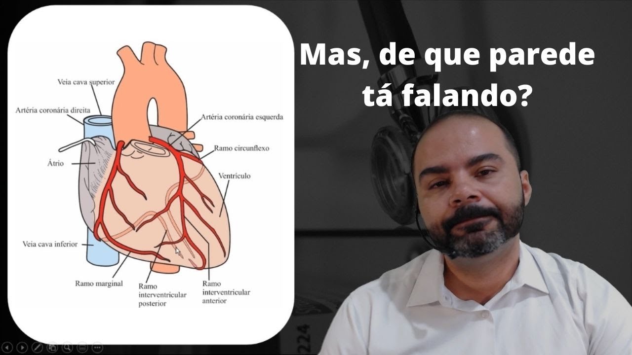 Correlações Anatômicas no IAM