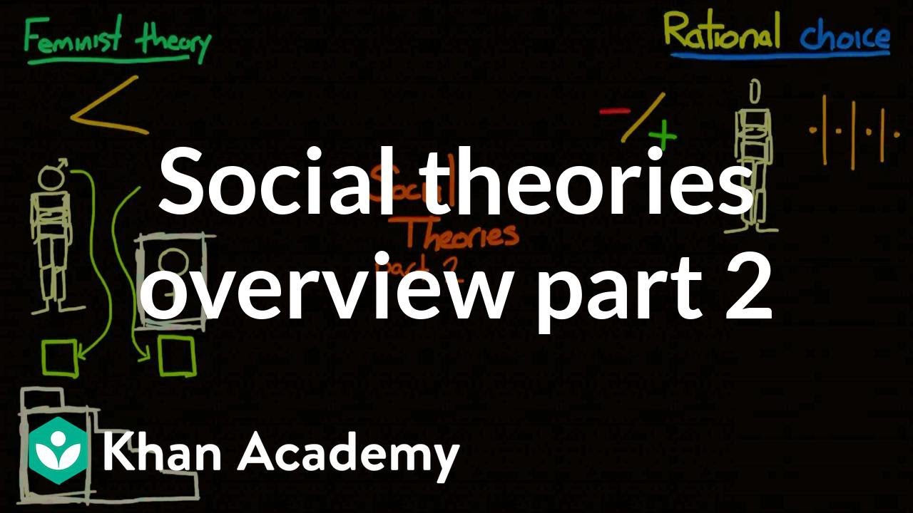 Social theories overview (part 2) | Society and Culture | MCAT | Khan Academy