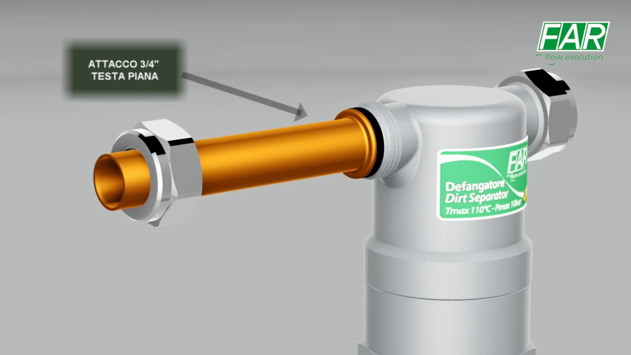 Art 2278 - COMPACTFAR - Defangatore ultracompatto con attacchi in linea