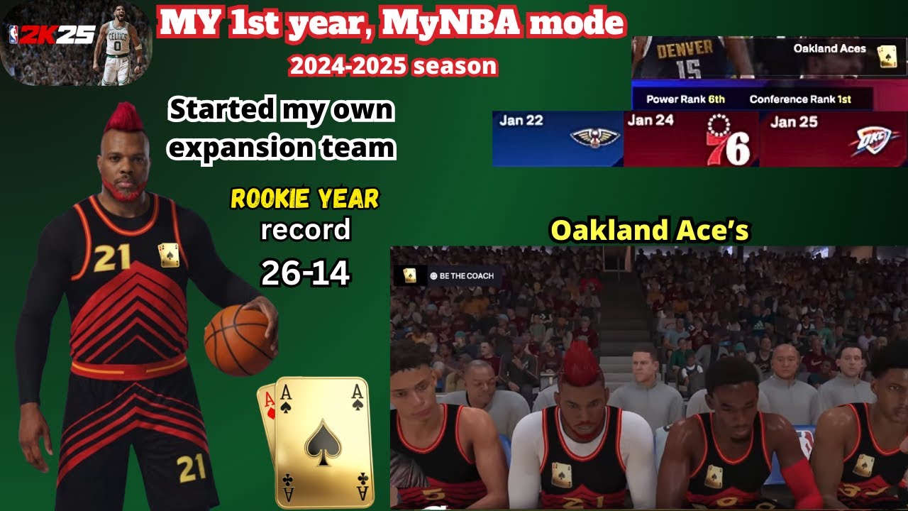 Late night grind against the Pelicans, 76ers, & Thunder as we are 24-12 in NBA2k25