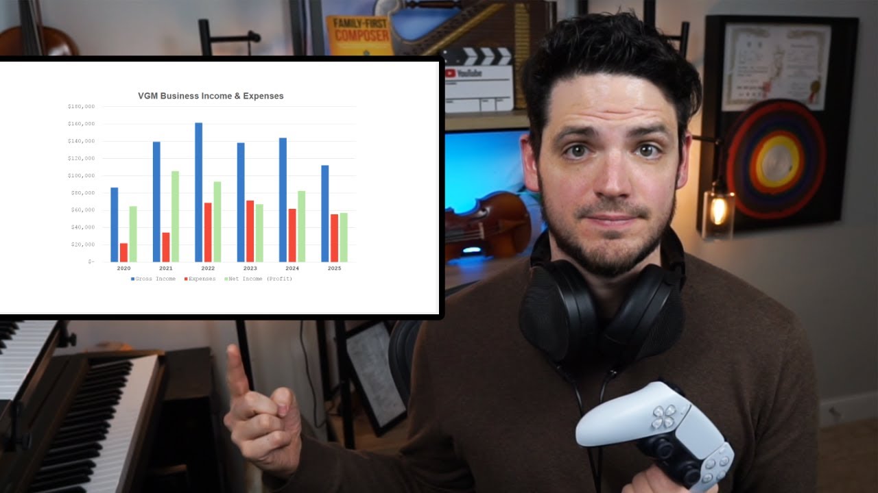 I Earned $100k+ from Video Game Music (Again) in 2025. What I Learned...