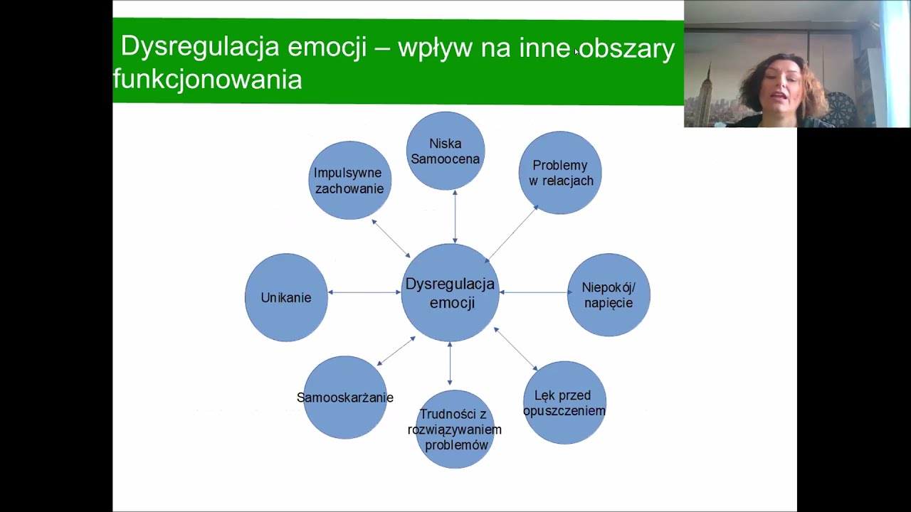 Magda Augustyniak - Diagnoza i terapia nastolatek z chwiejnością emocjonalną