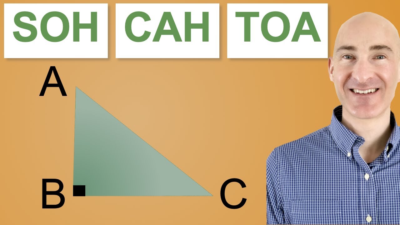 SOH CAH TOA (Trigonometry)