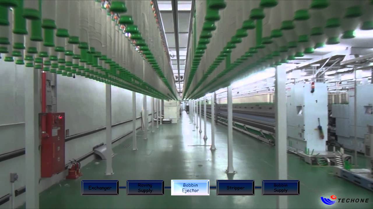 Techone Roving Transportation System (Zinser)