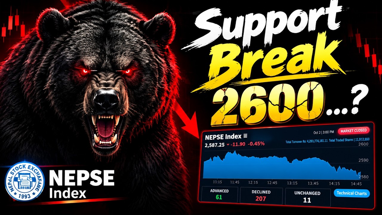 nepse update today | nepse technical analysis today |  nepse analysis today | nepse today | nepse