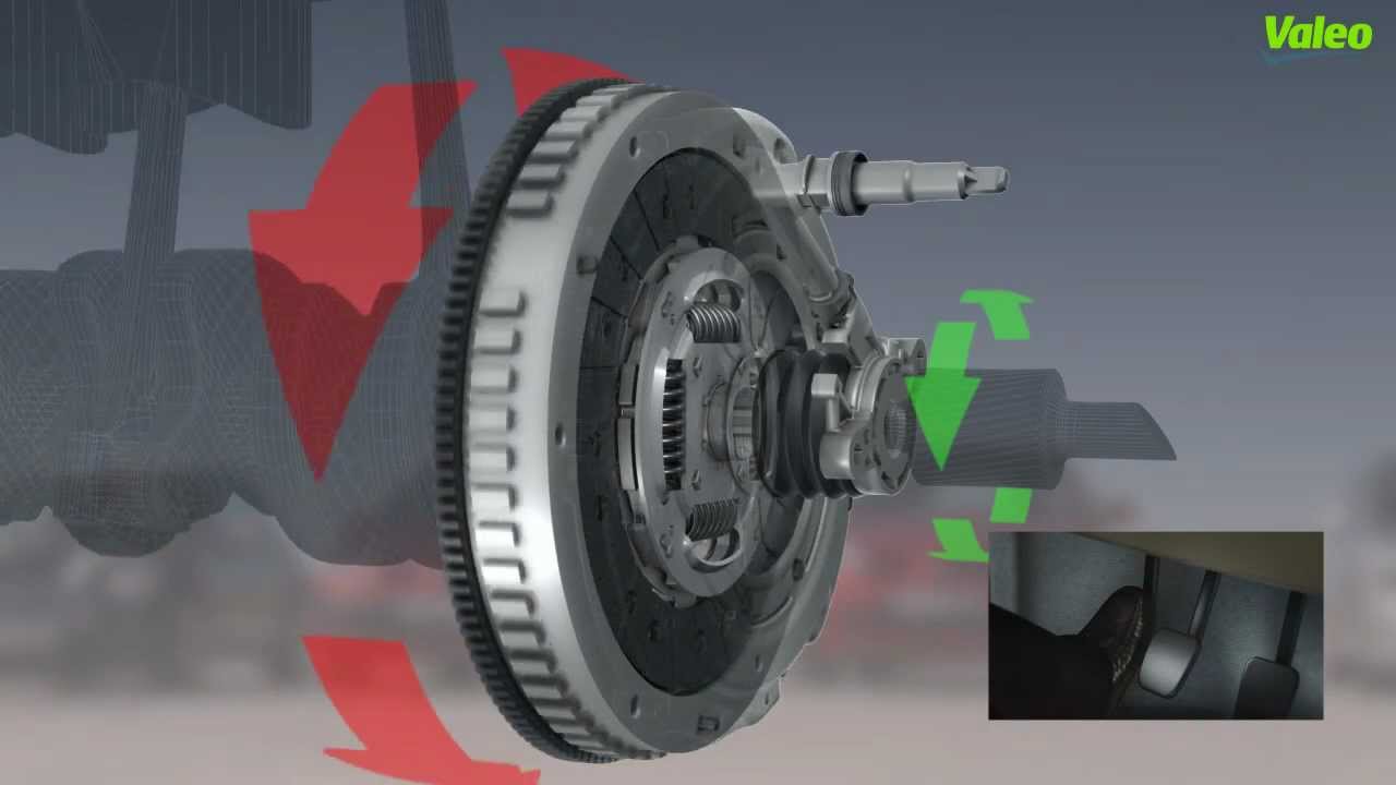 [Driving Assistance] 4KKit, die Valeo Innovation zur Ersetzung des Zweimassenschwungrads + Kit