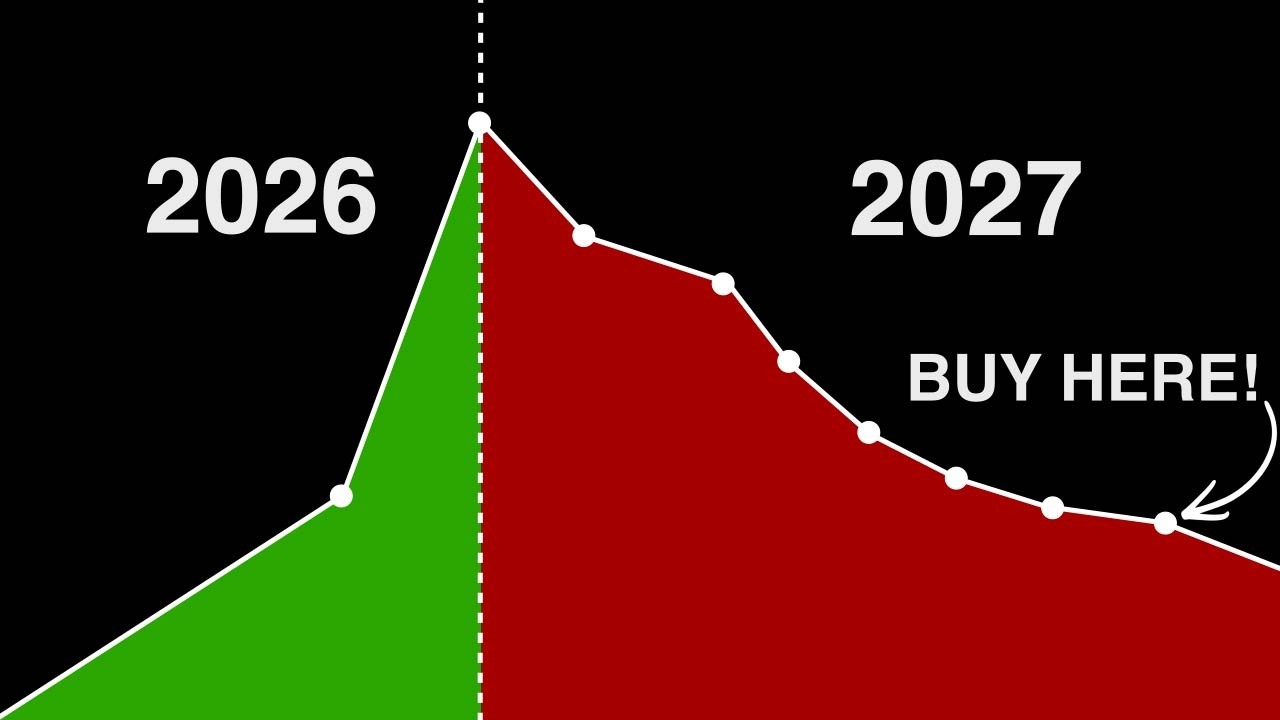 Should You Buy Property In 2026, Or Wait Until 2027?