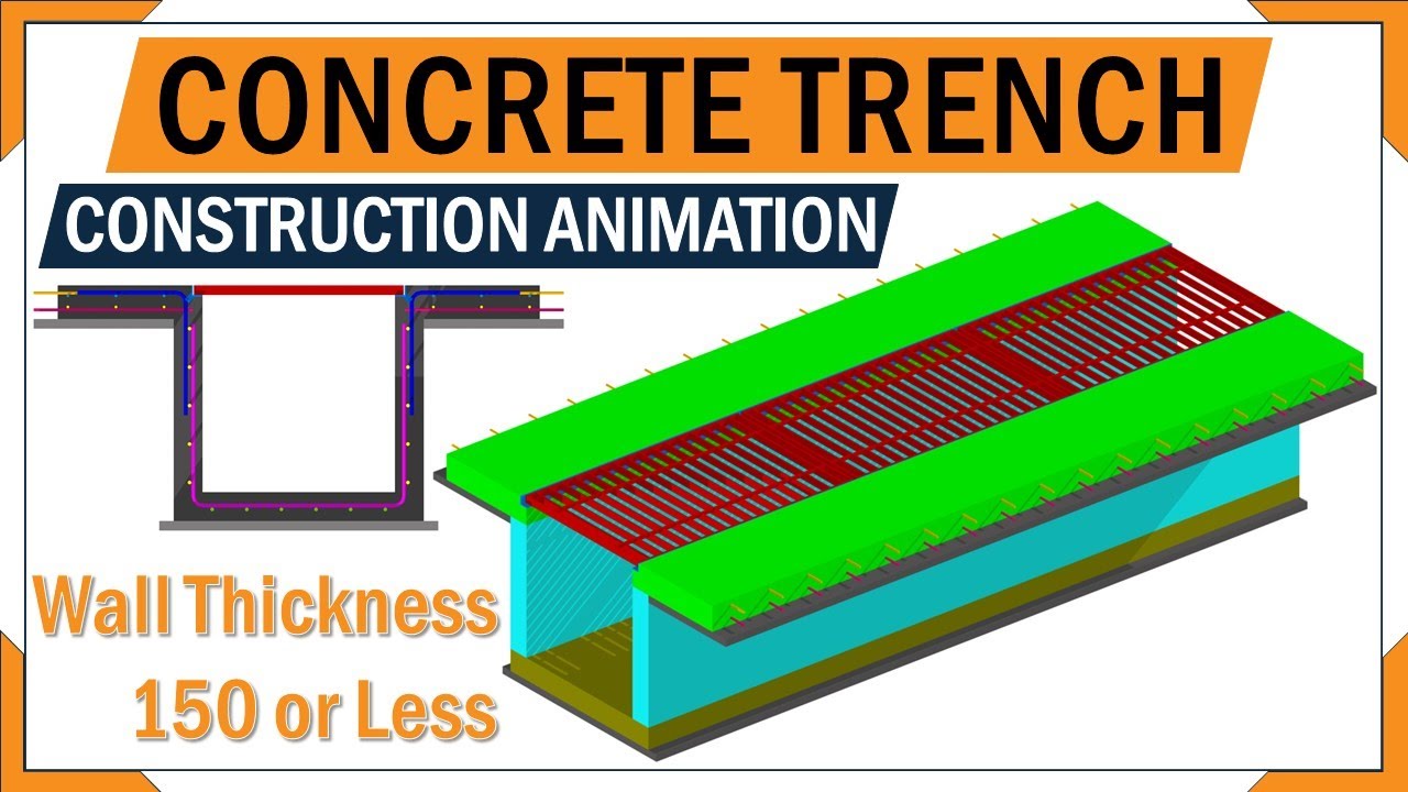 Grating fixing details | Base slab & Trench wall reinforcements | 3d animation of concrete trench