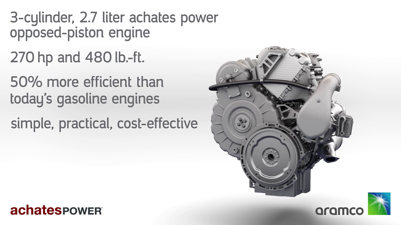 Achates Power 2.7L Opposed-Piston Engine