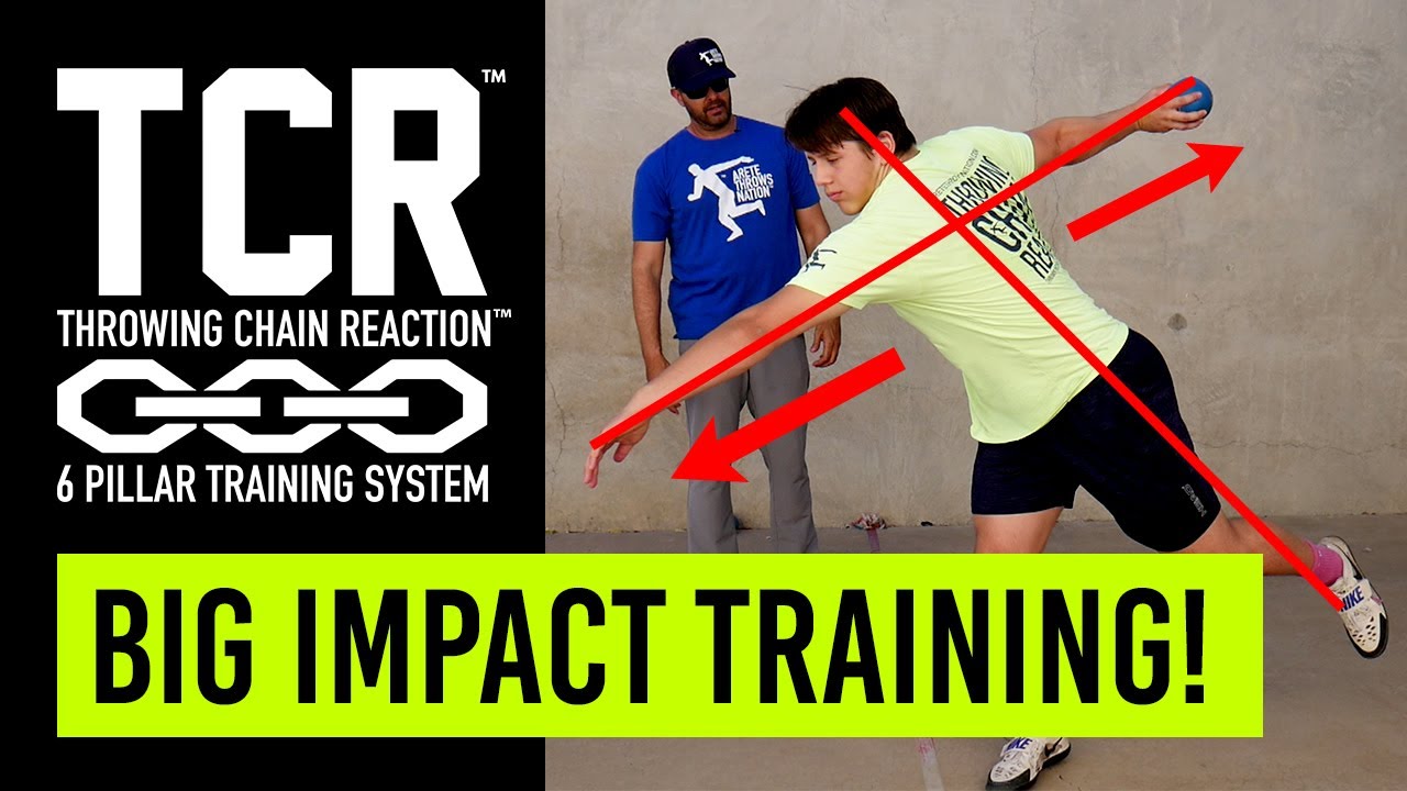 PROGRESS SLOW? SPEED UP YOUR DISCUS RESULTS (WITH THIS!)