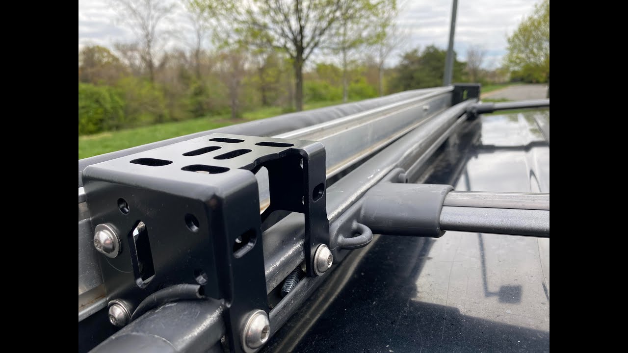 Gamiviti Multi Brackets