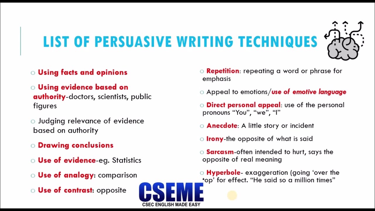 Persuasive Techniques Explored