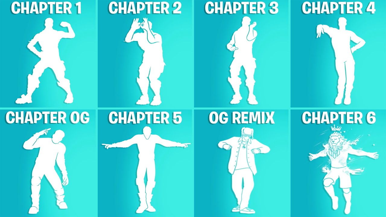 Fortnite Evolution: All ICON SERIES DANCES & Emotes!