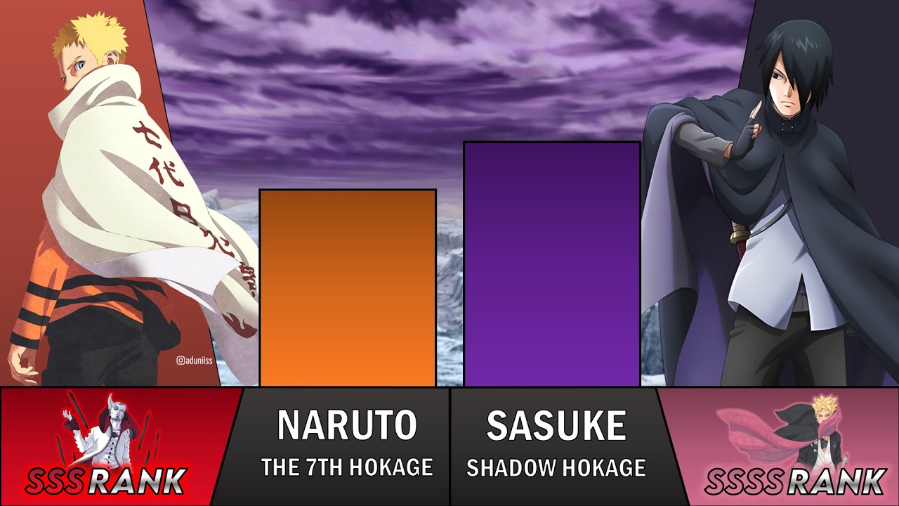 NARUTO vs SASUKE POWER LEVELS | Naruto / Boruto