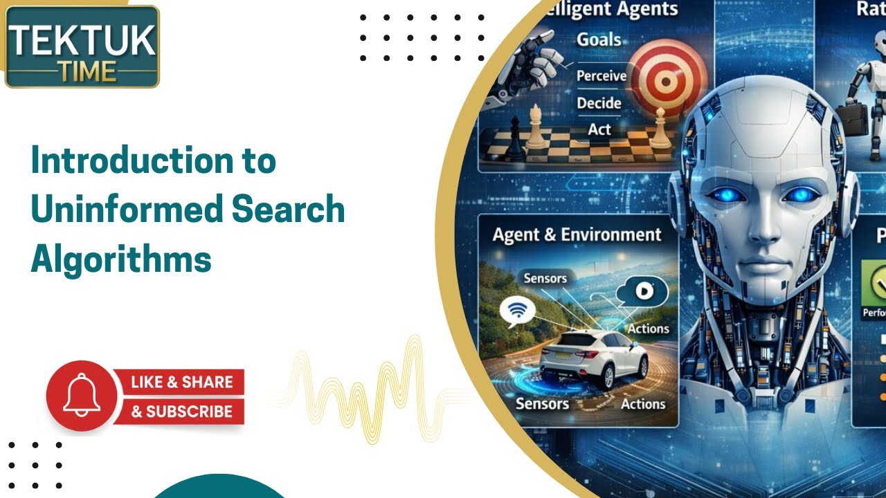 Module 2 Uninformed Search Algorithms in AI