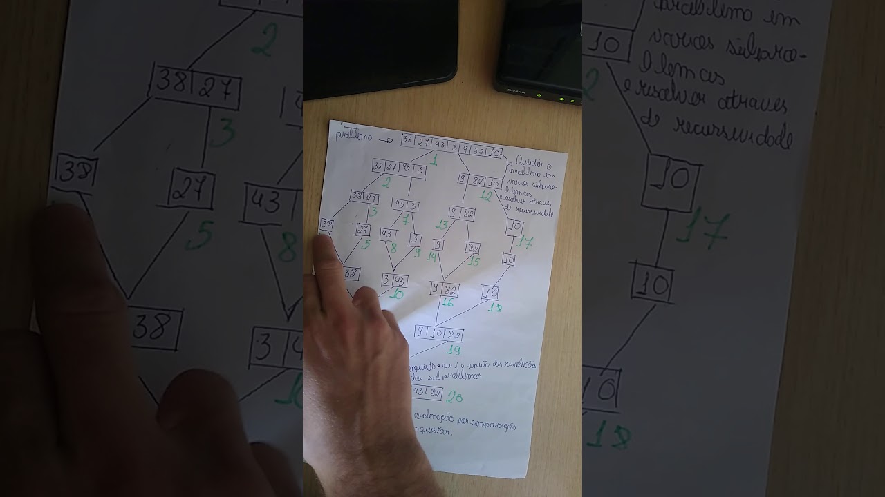Algoritmo merge sort